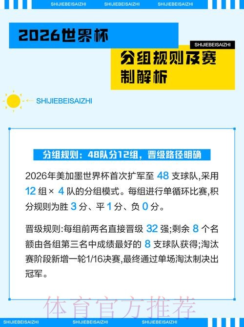 深入解析世界杯投注技巧