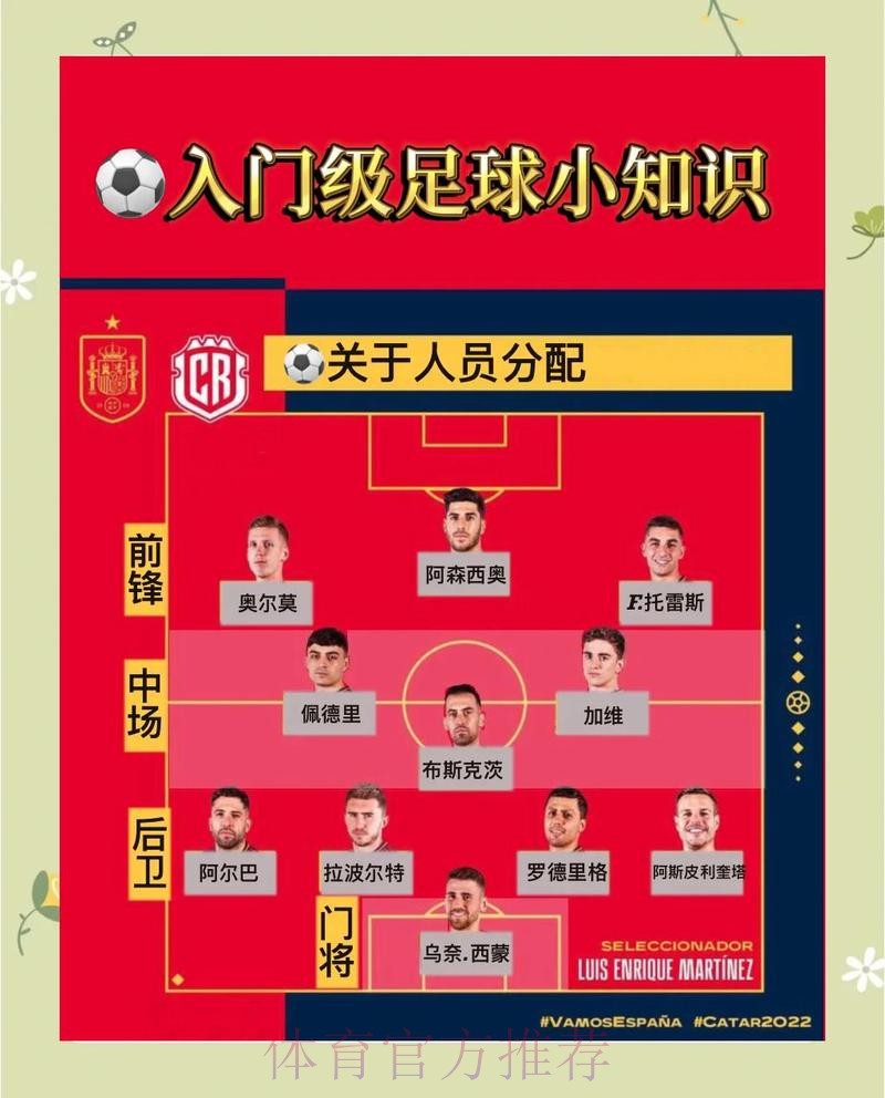 官方解析:世界杯投注教程详细指南 官方解析:世界杯投注教程详细指南
